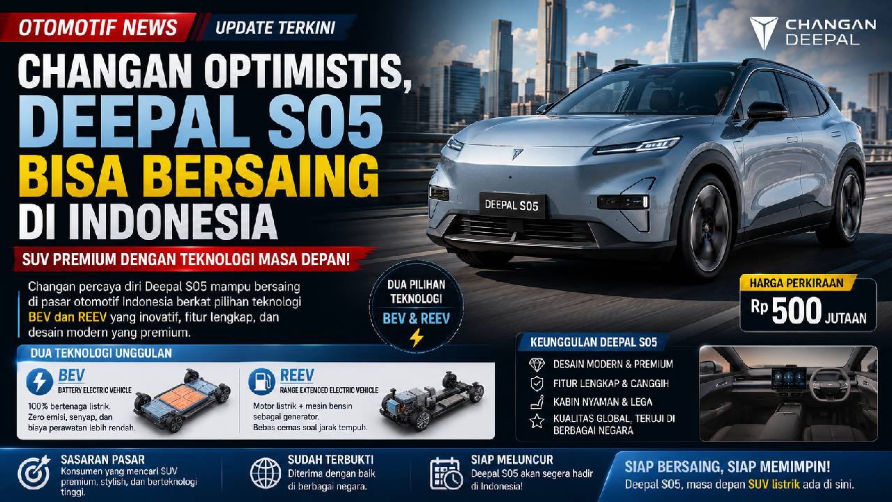 Changan Optimistis Deepal S05 Mampu Bersaing di Pasar SUV Listrik Indonesia