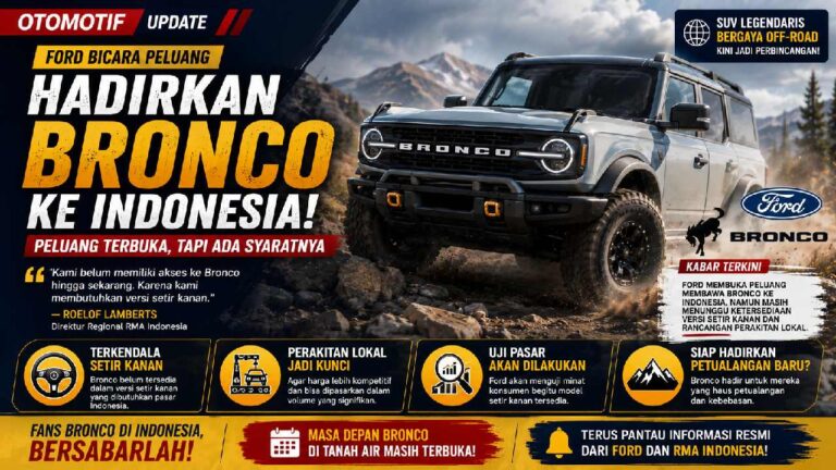 Ford Buka Peluang Hadirkan Bronco ke Indonesia, Ini Syarat Utamanya