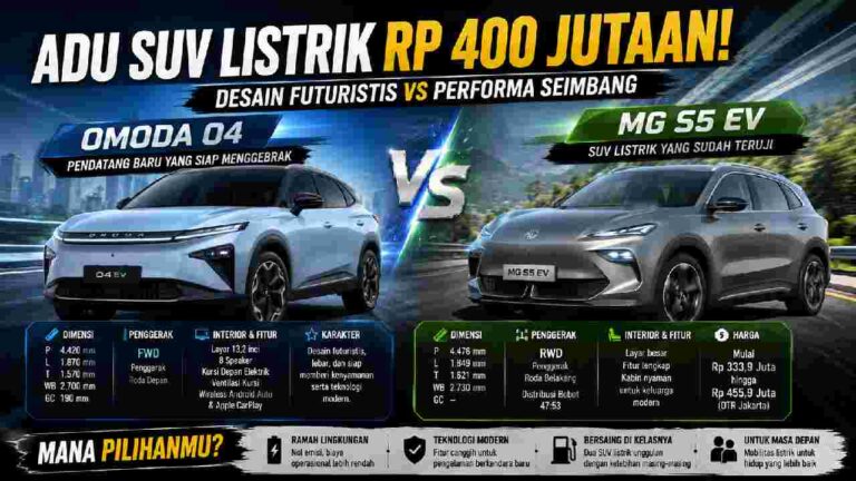 Omoda O4 vs MG S5 EV Duel SUV Listrik Rp 400 Jutaan Makin Panas